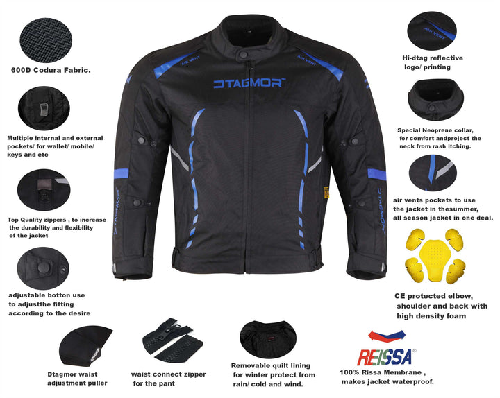 Atlanta 1.2  Motorcycle Jacket#color_blue-black